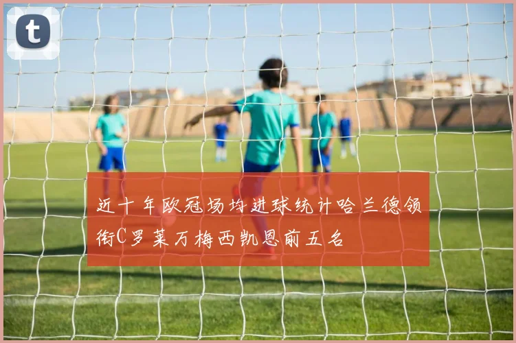 近十年欧冠场均进球统计哈兰德领衔C罗莱万梅西凯恩前五名